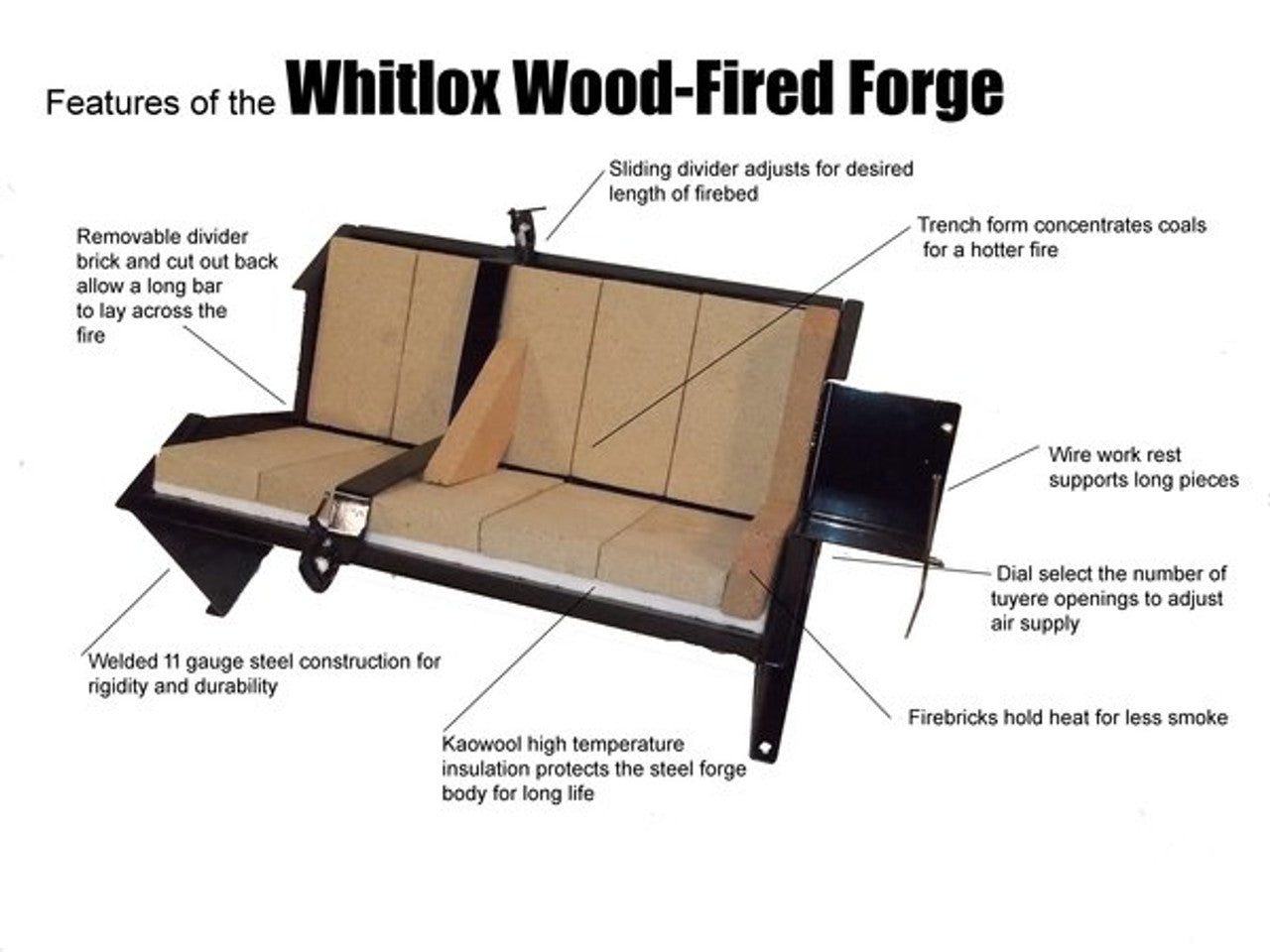 Fullsize Whitlox Wood-Fired Forge