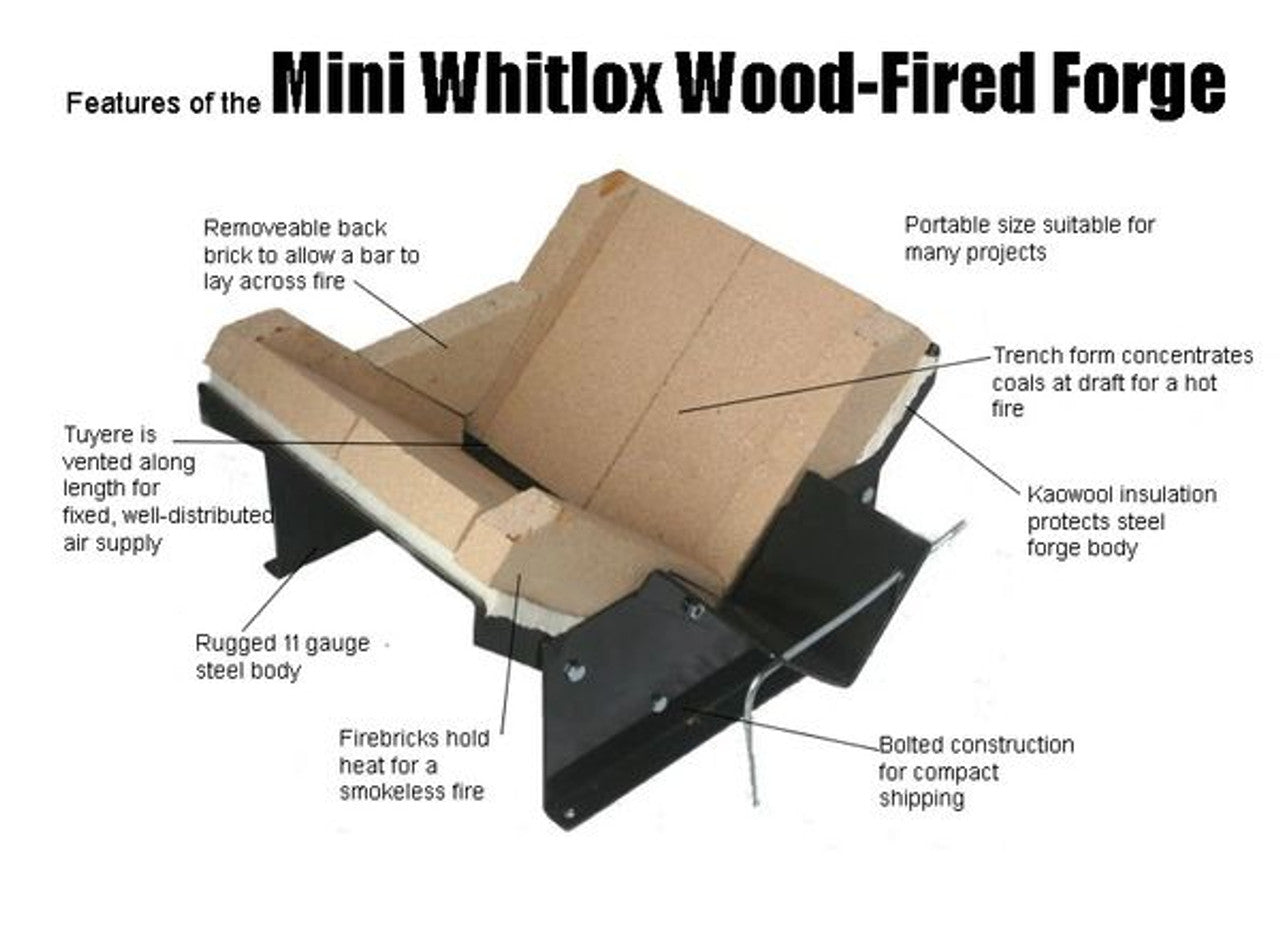 Mini Whitlox Wood-Fired Forge